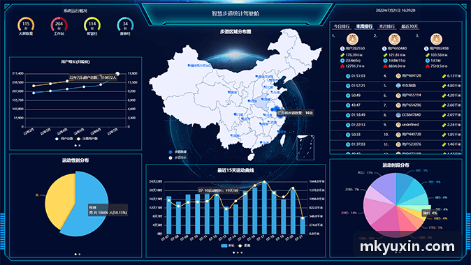 羽毛球俱乐部积分赛与赛事自动编排系统