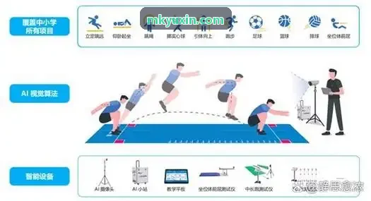 羽毛球馆闲时段晨练运营与小程序预订策略